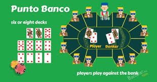 punto Banco Game Rules, Strategy